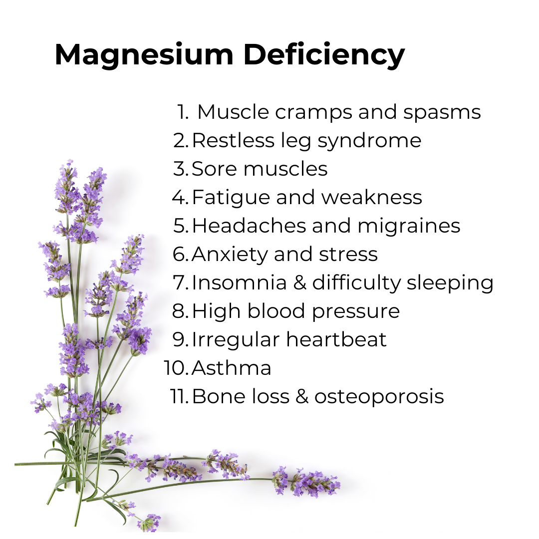 Magnesium Cream - Lavender